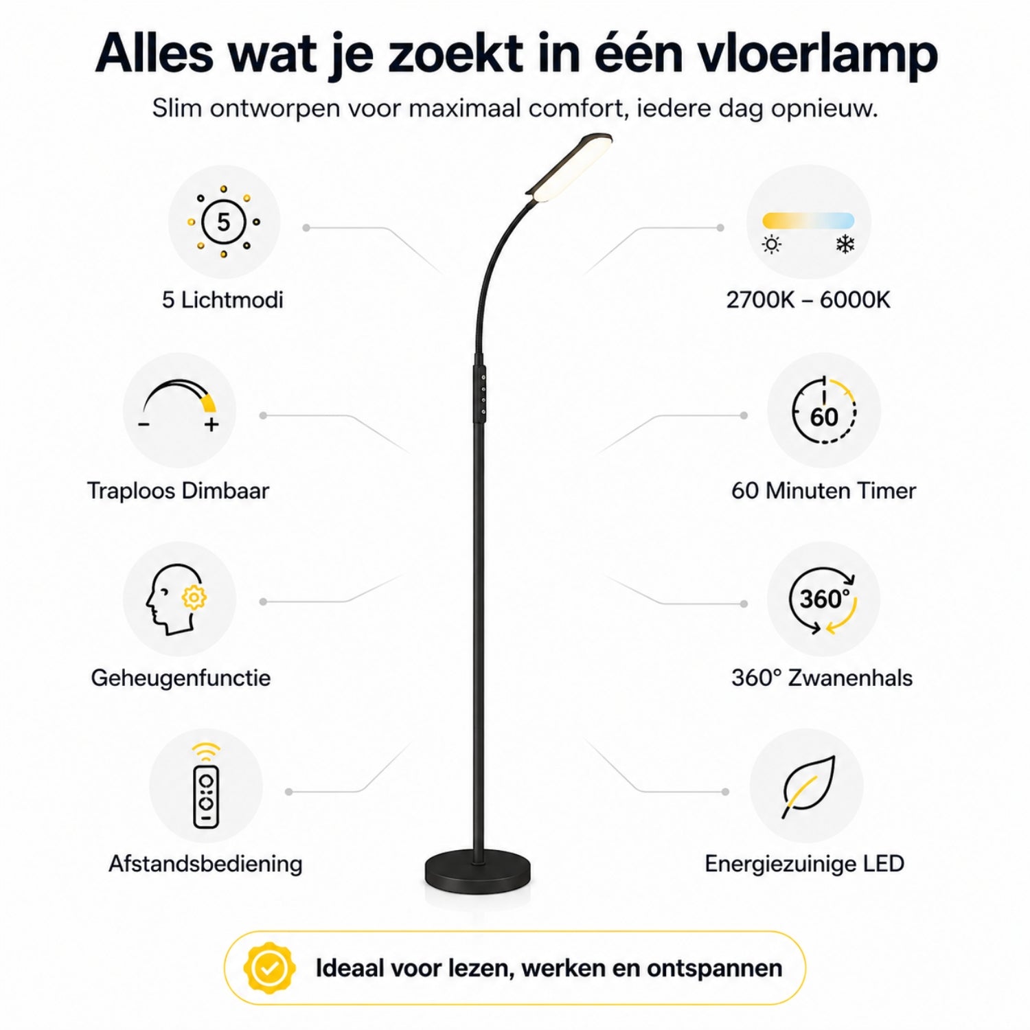 Dimbare LED vloerlamp voor woonkamer met afstandsbediening en geheugenfunctie zwart | Zenzee
