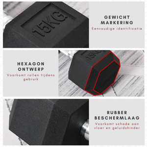 Hexa dumbbell 15 kg met stevige stalen handgreep en rubber coating, hexagon ontwerp voorkomt rollen en beschermt vloeren