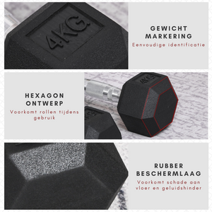 Hexagon dumbbells 2x4 kg rubber voor optimale grip en duurzaamheid met gewichtmarkering en beschermende rubberlaag