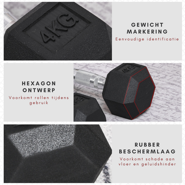 Hexagon dumbbells 2x4 kg rubber voor optimale grip en duurzaamheid bij krachttraining