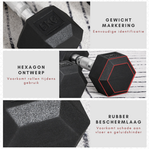 Hexagon dumbbells 2x5 kg rubber voor optimale grip en duurzame trainingservaring met anti-roll ontwerp en beschermlaag