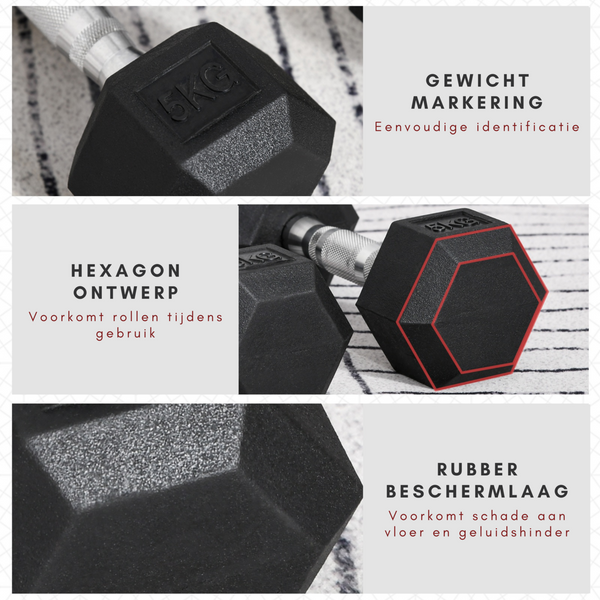 Hexagon dumbbells 2x5 kg rubber voor optimale grip en duurzame trainingservaring