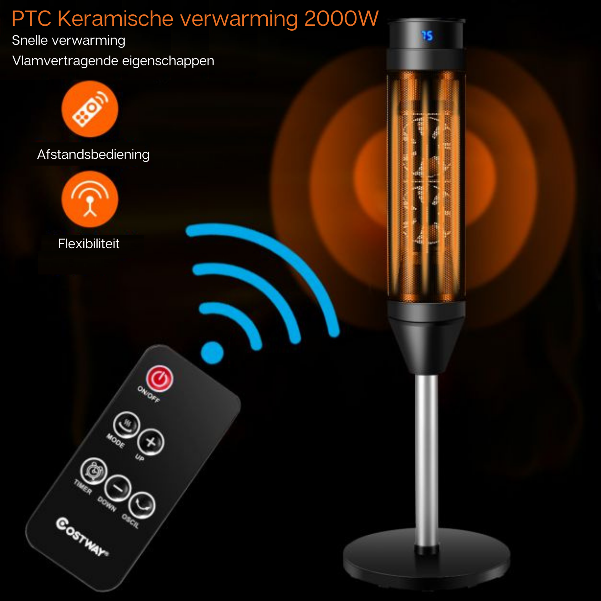 Efficiënte terrasverwarmer 2000 W met ventilator en afstandsbediening voor buitengebruik