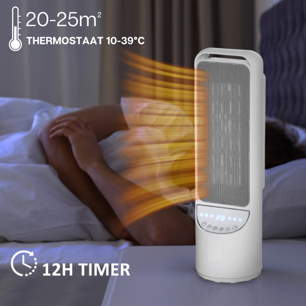 Keramische kachel 2000W wit zwart – met afstandsbediening en Regelbare thermostaat