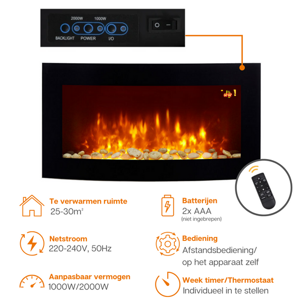 Elektrische sfeerhaard wandbevestiging LED 1000/2000 W zwart met afstandsbediening