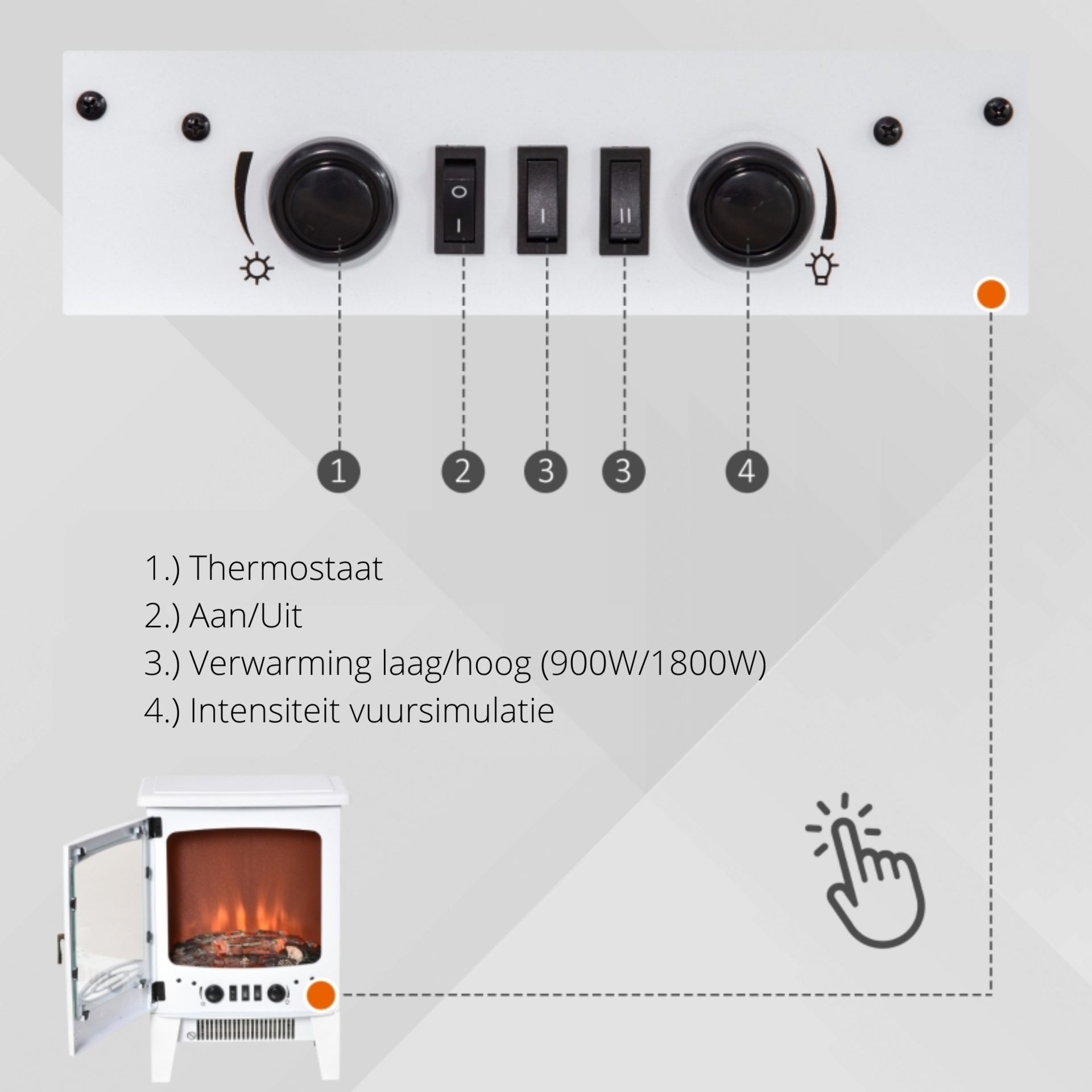 Witte elektrische sfeerhaard 1800 W – realistisch vlameffect en energiezuinige thermostaat