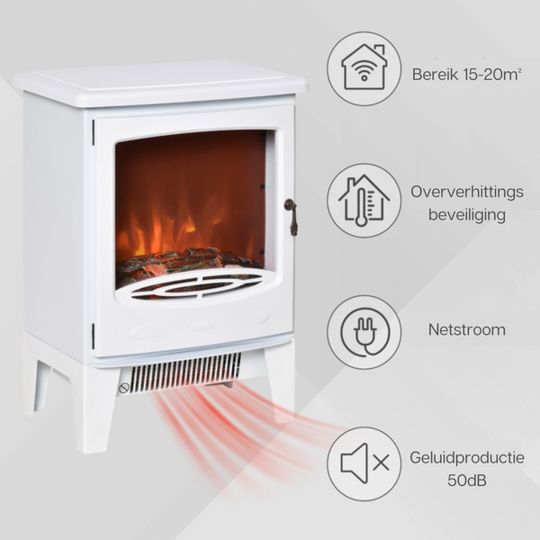 Witte elektrische sfeerhaard 1800 W – realistisch vlameffect en energiezuinige thermostaat