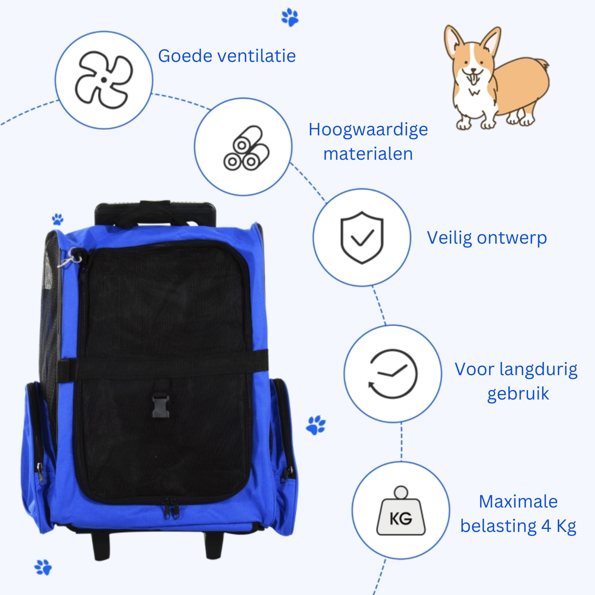 Hondenreismand en rugzak met wielen – comfortabel reizen voor je hond