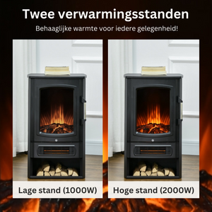 Vrijstaande elektrische sfeerhaard 2000W met zijruiten – compacte sfeerkachel met twee verwarmingsstanden voor warme gezelligheid
