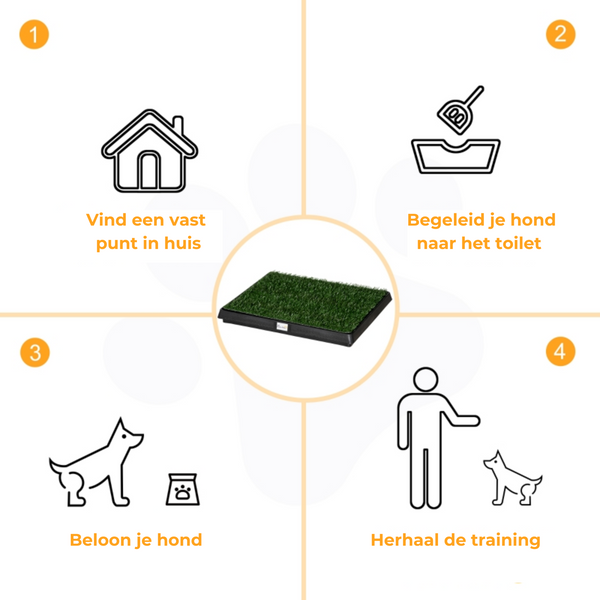 Puppytoilet trainingsmat 63x51x6 cm waterafstotend voor effectieve zindelijkheidstraining