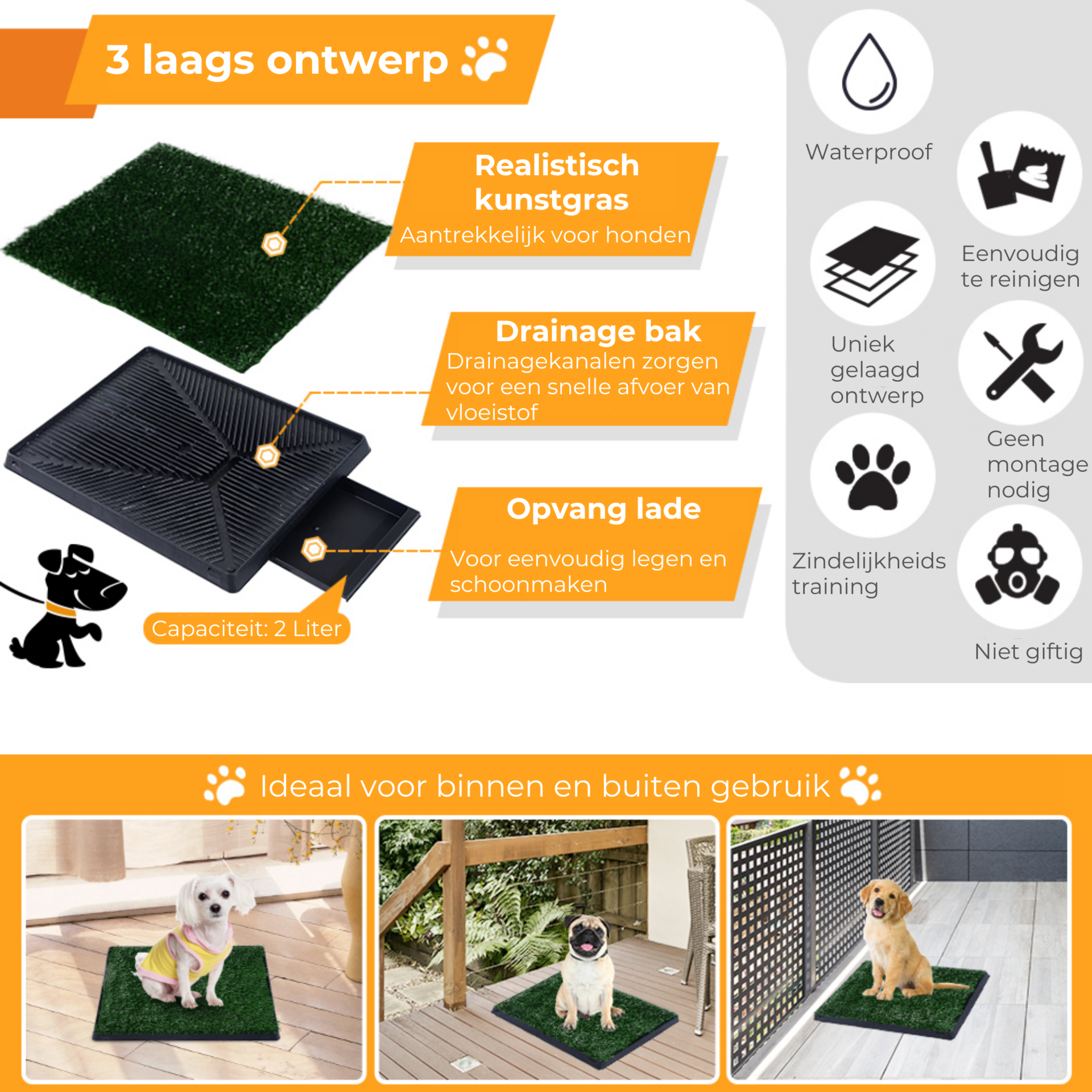 Puppytoilet trainingsmat 63x51x6 cm waterafstotend voor effectieve zindelijkheidstraining