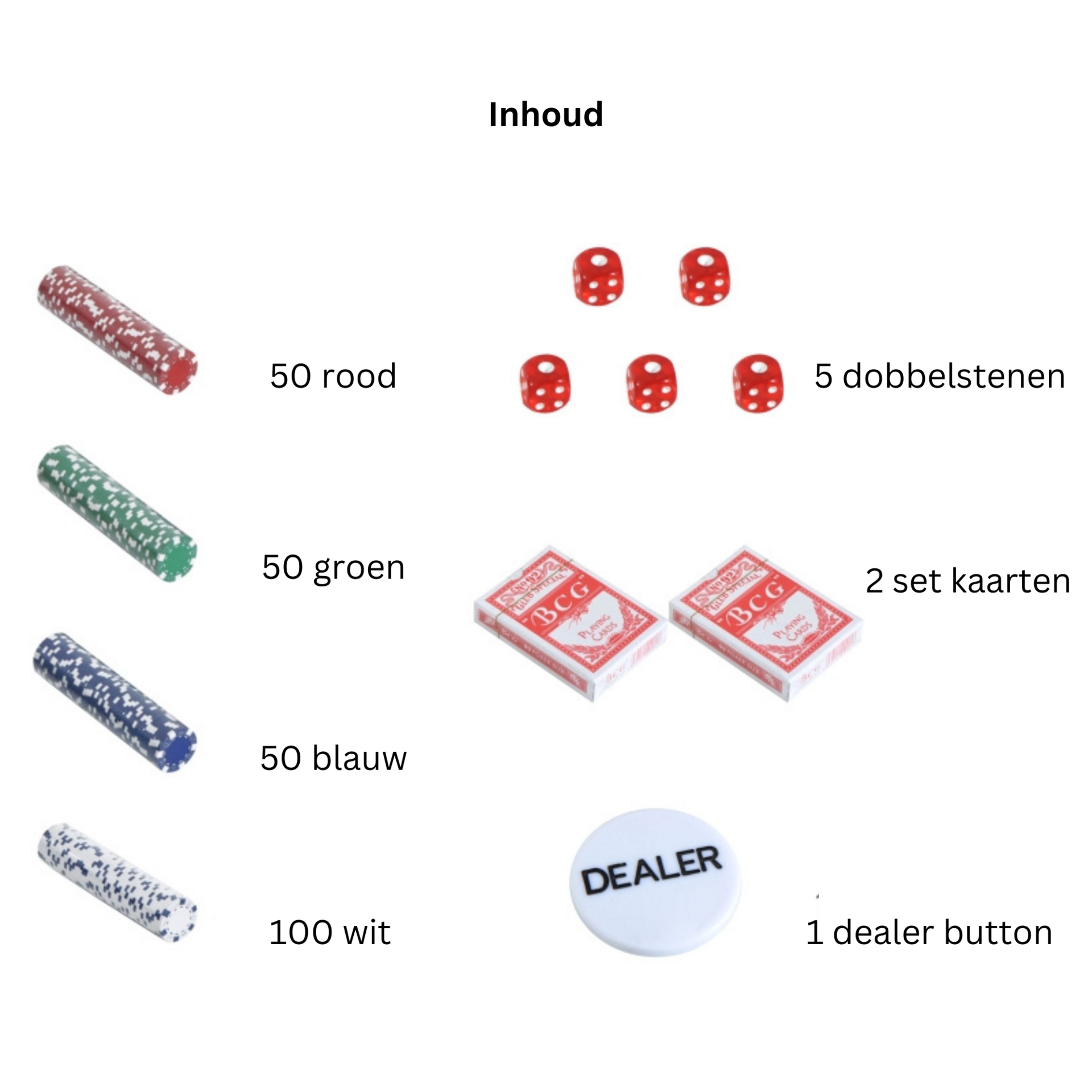 Complete pokerset met 500 chips – aluminium koffer 55,5x22x6,5 cm