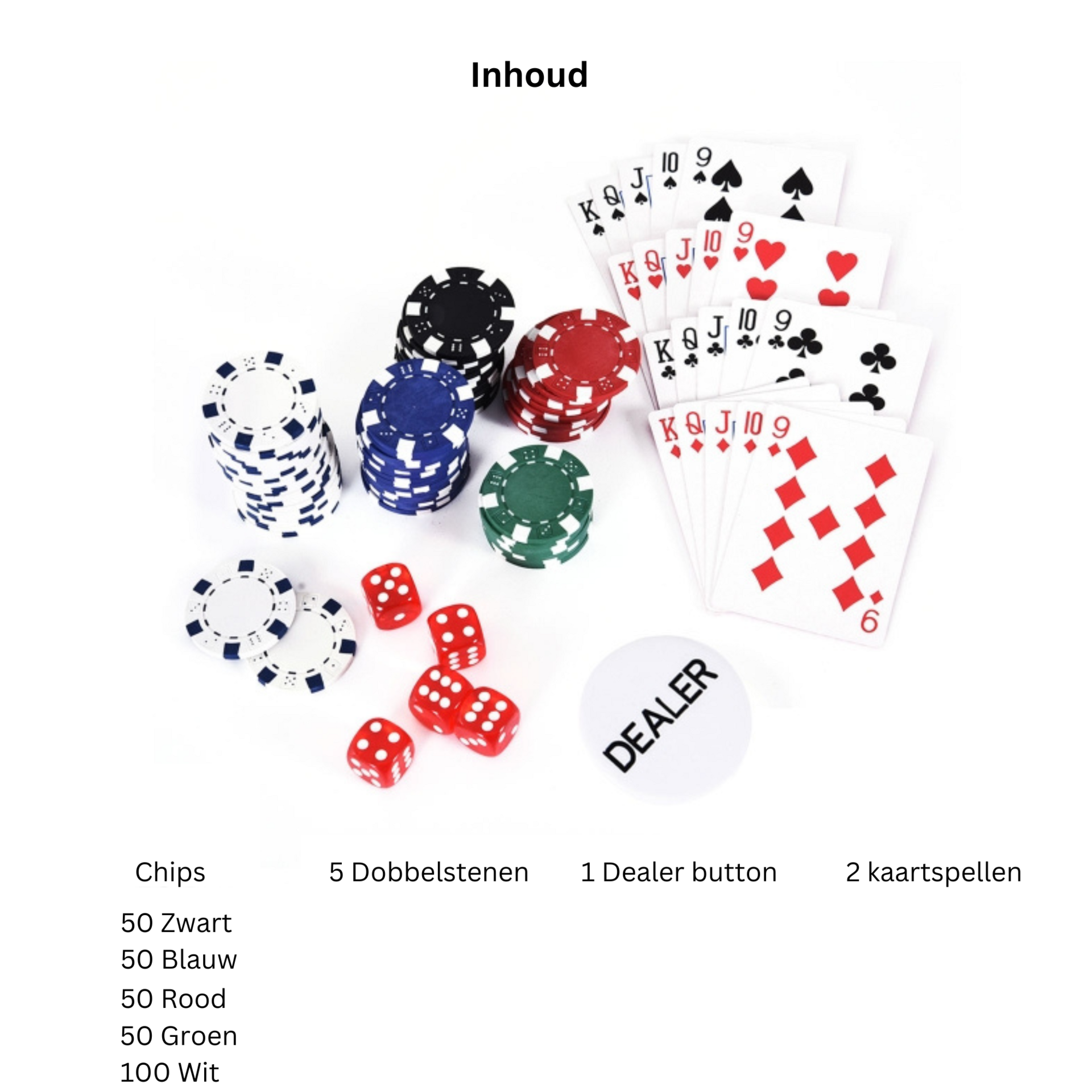 Complete pokerset met 300 chips – aluminium koffer 38x20,5x6,5 cm