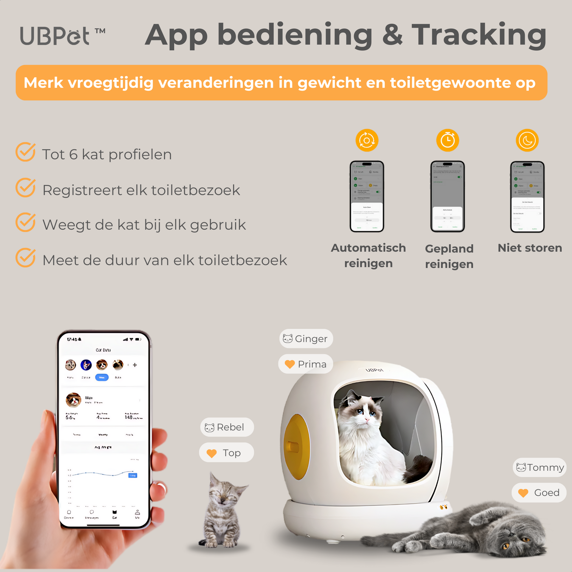 UBPet C20 automatische kattenbak – met app-bediening en dubbele geurverwijdering