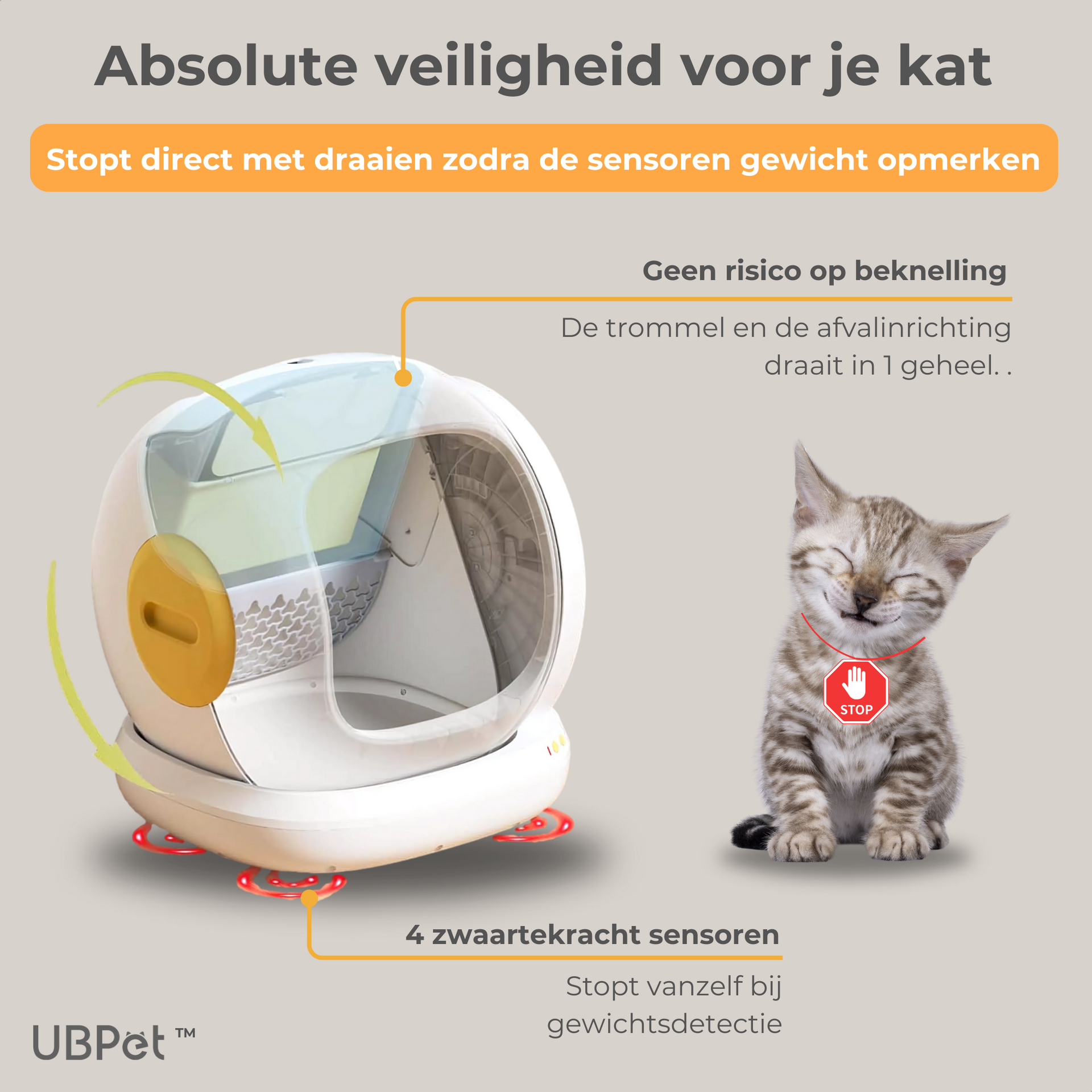 UBPet C20 automatische kattenbak – met app-bediening en dubbele geurverwijdering