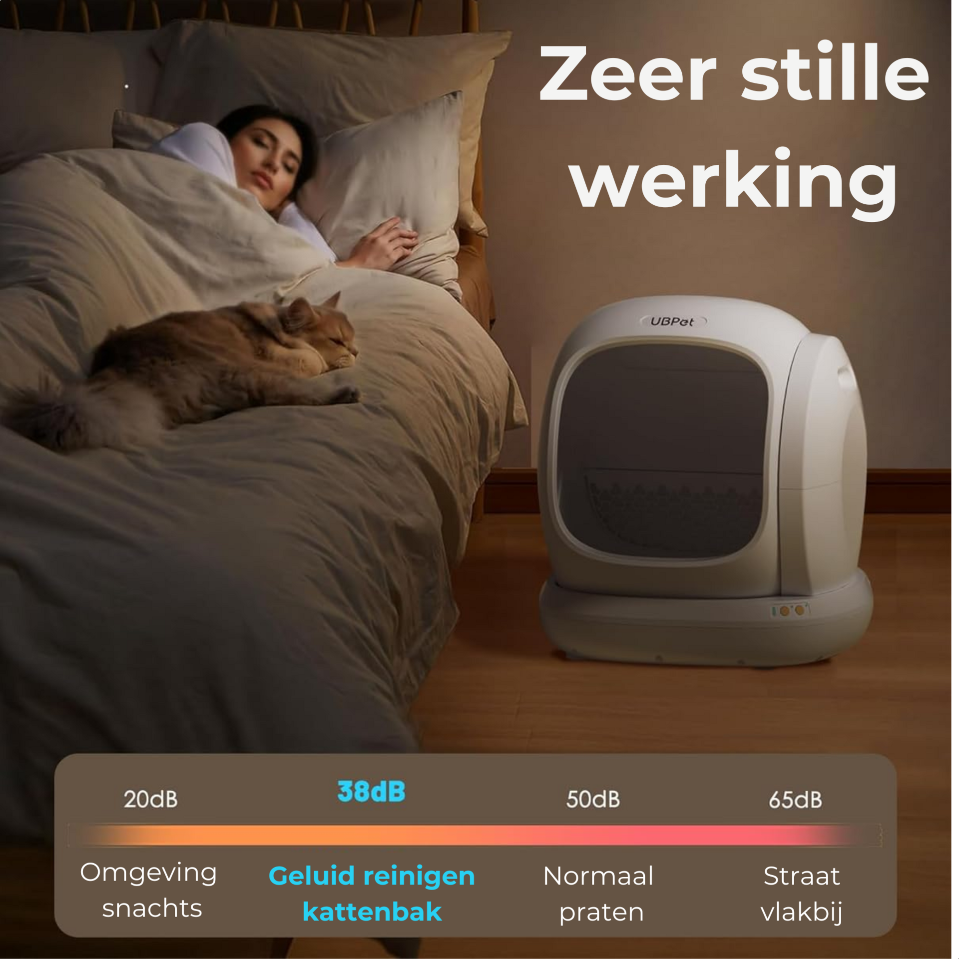 UBPet C20 automatische kattenbak – met app-bediening en dubbele geurverwijdering