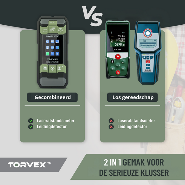 Torvex oplaadbare lasermeter 40m met geintegreerde leidingzoeker