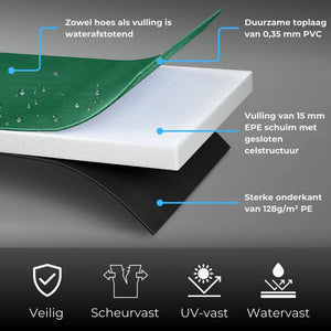 Groene PVC trampoline beschermrand 366 cm – universele pasvorm en schokabsorberend | Zenzee met waterafstotende lagen en schuimvulling