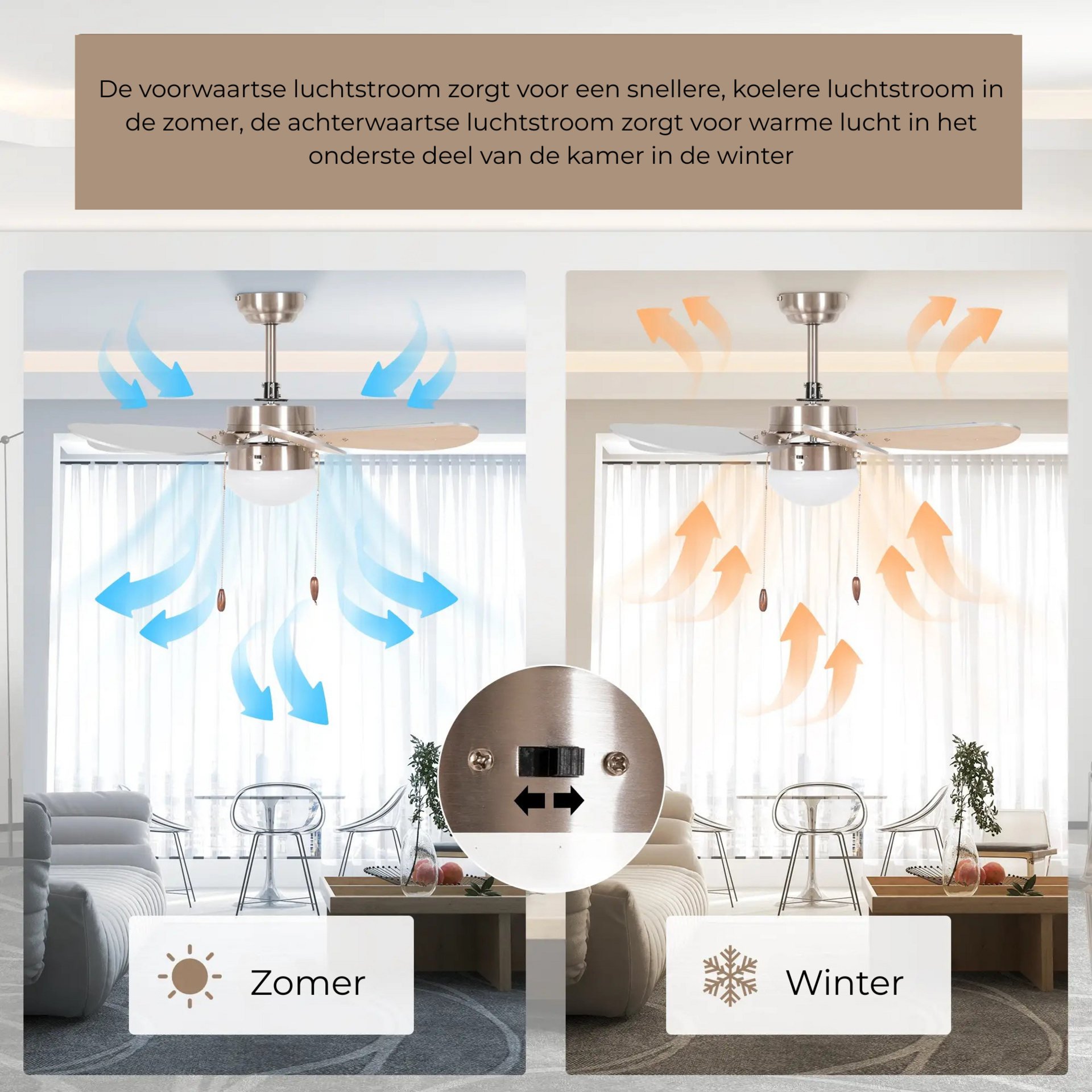 Witte plafondventilator met verlichting – stil comfort voor elke ruimte