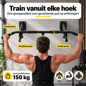 Pull up bar zwart – wandmontage met 150 kg draagvermogen met drie gripposities voor rug armen en schouders