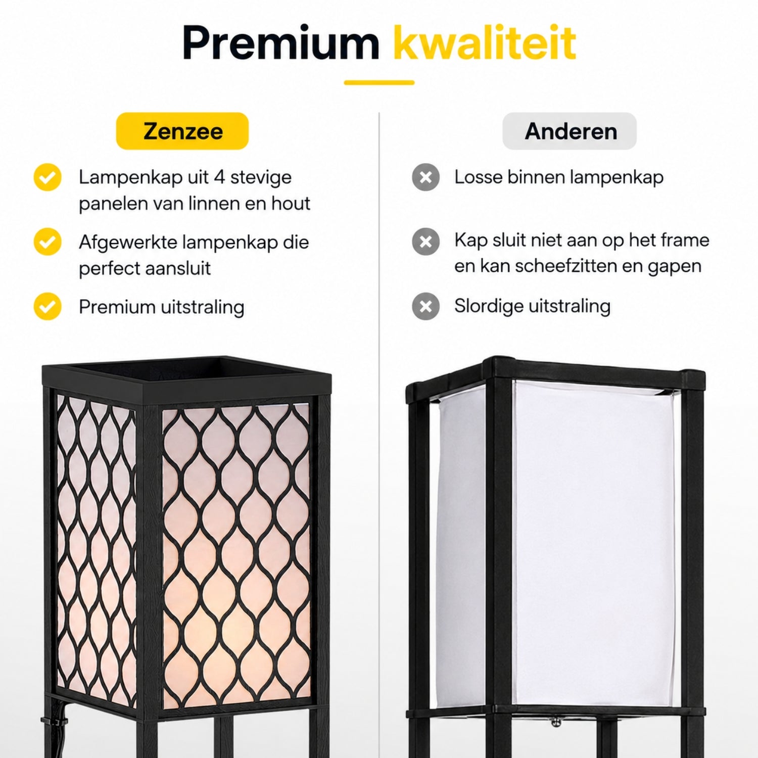 Staande lamp met honingraatdesign en opbergruimte – 160 cm | Zenzee