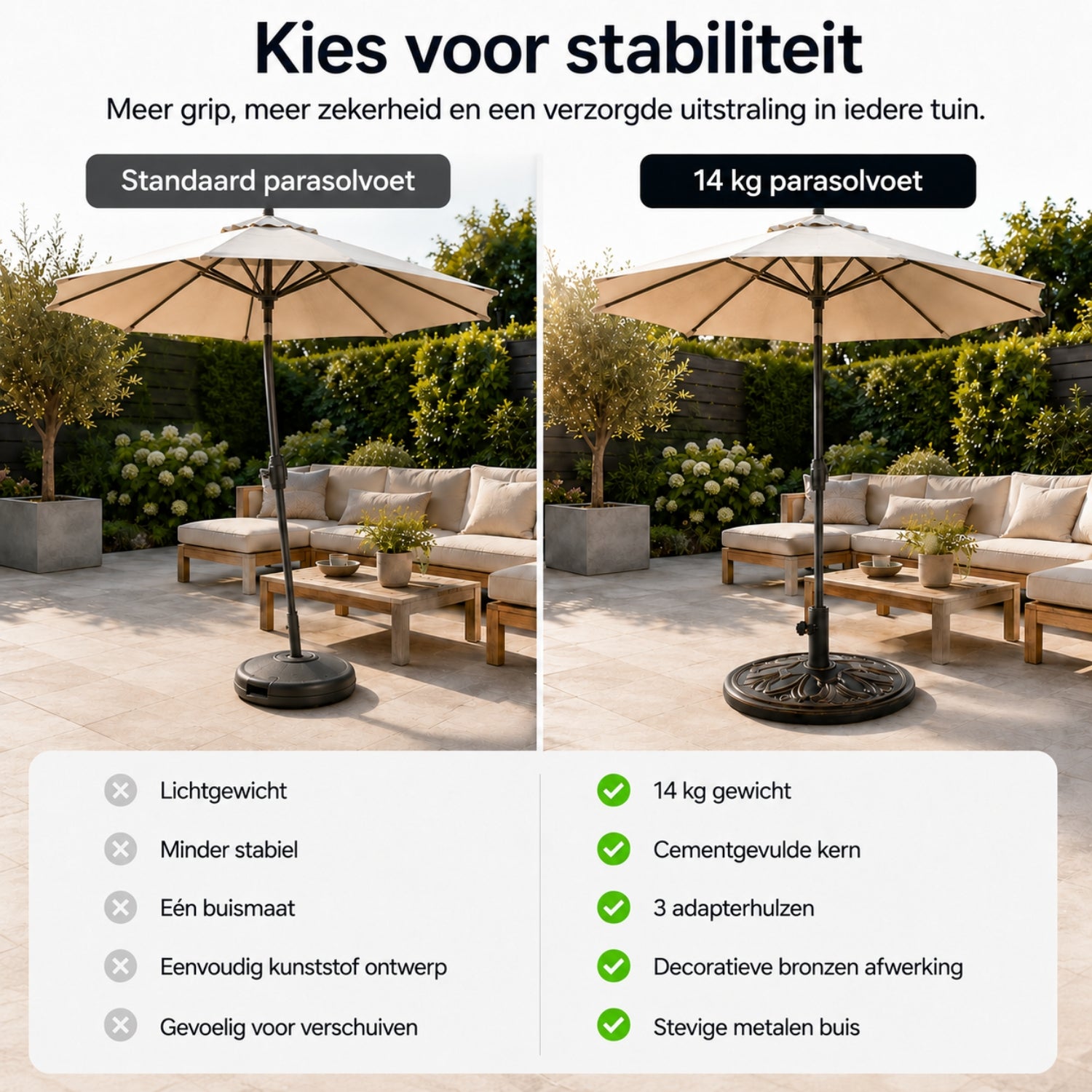 Klassieke parasolvoet in bronskleur – 14 kg, ø48 x 34 cm voor stevige ondersteuning
