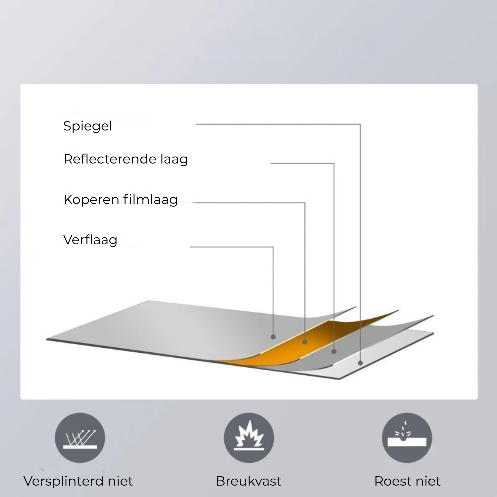 Moderne staande passpiegel in chroom 45x125 cm voor elke ruimte met reflecterende laag en breukvaste coating