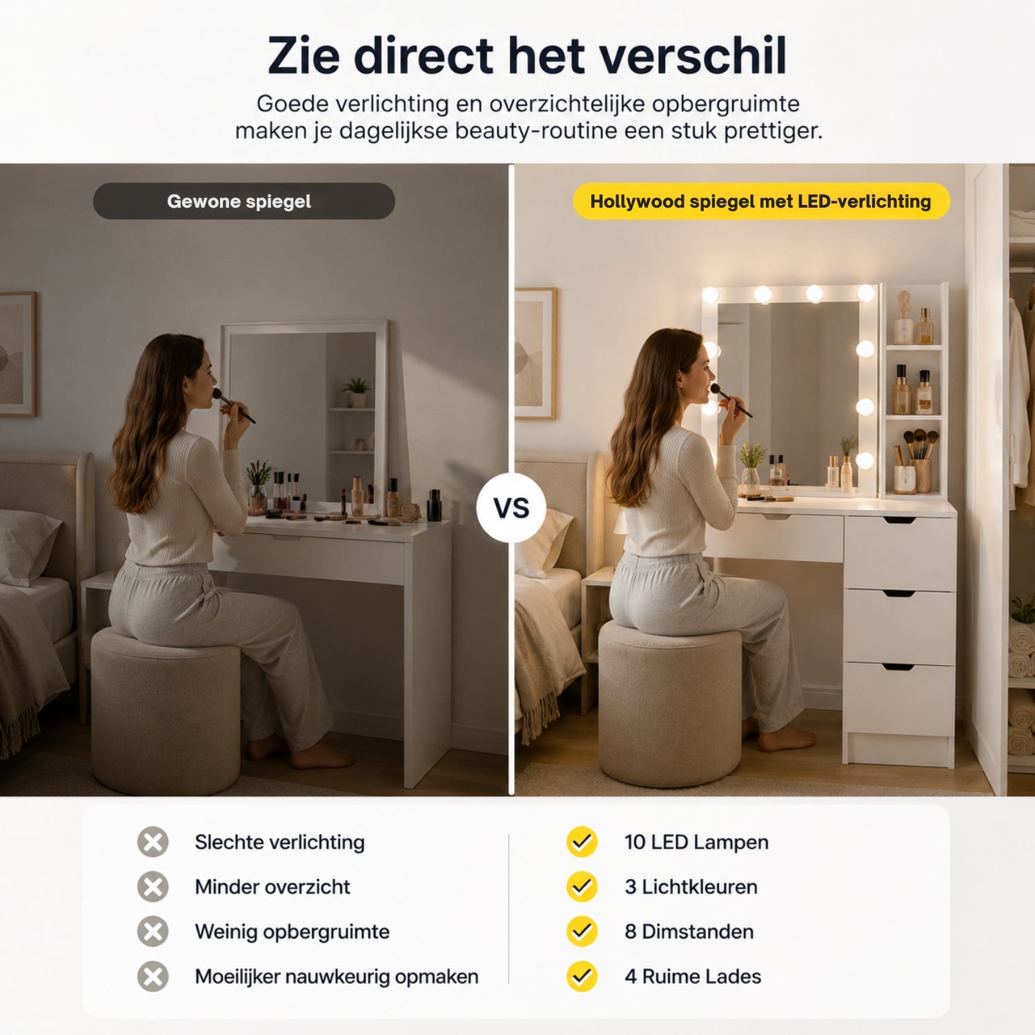 Kaptafel wit met Hollywood spiegel LED en ruime lades voor make-up | Zenzee met vergelijking van spiegelverlichting en opbergruimte