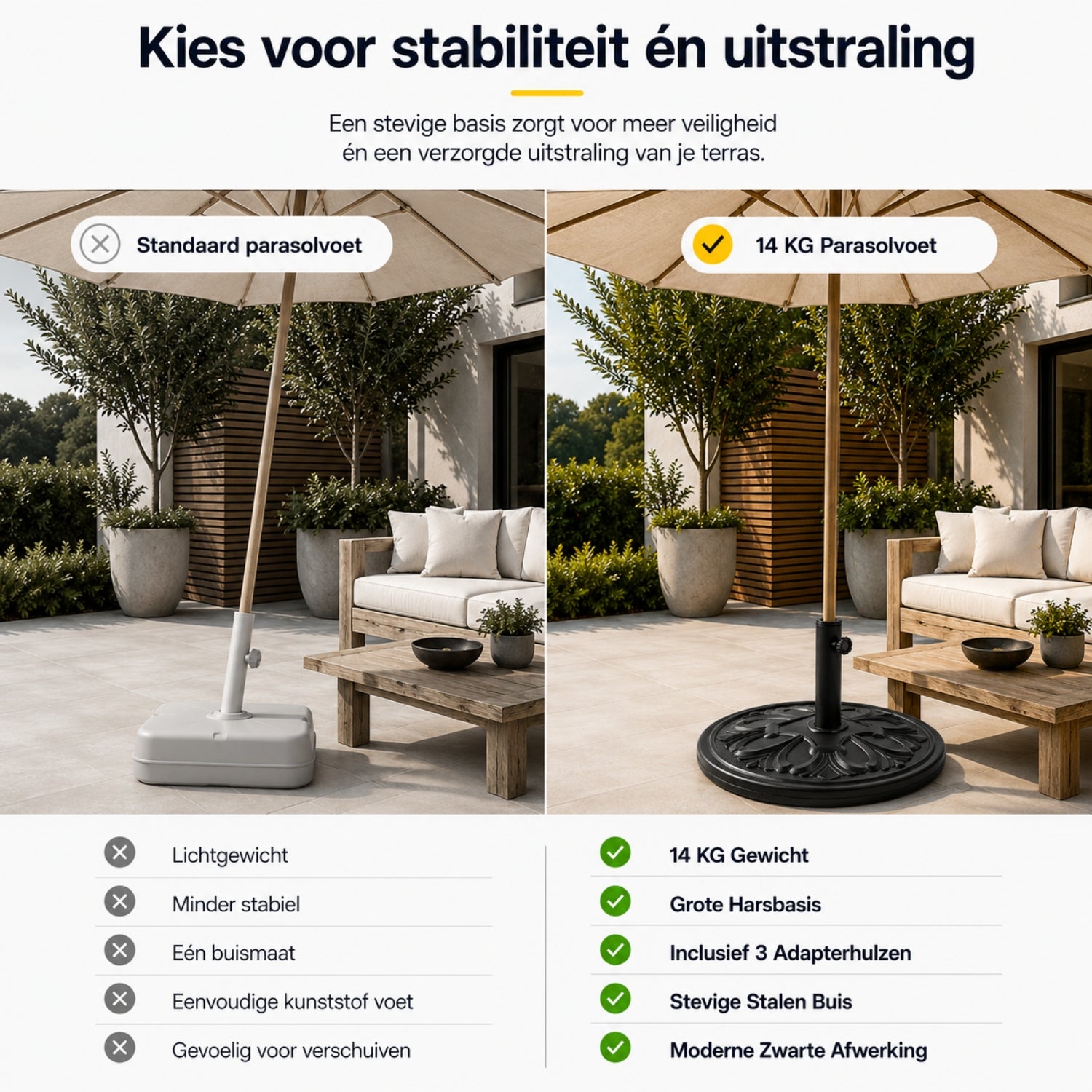Stevige parasolvoet 14 kg ø48 cm zwart voor compacte en stabiele ondersteuning