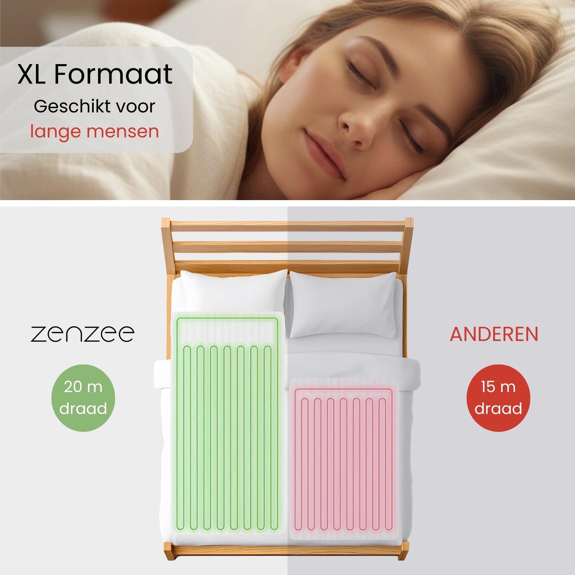 Vergelijking normaal en XL formaat elektrische warmtedeken XL 190x80 cm met timer voor veilige en gerichte warmte | Zenzee voor lange mensen