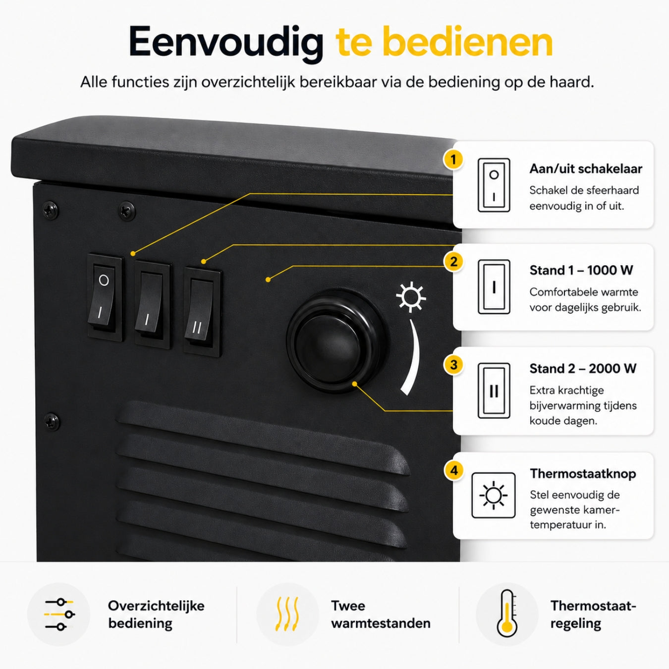 Vrijstaande elektrische sfeerhaard zwart – 2000W met realistisch vlameffect | Zenzee