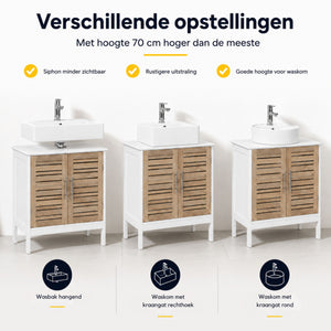 Wastafelonderkast wit-eiken 70x60x30 cm – Compact badkamermeubel met natuurlijke uitstraling